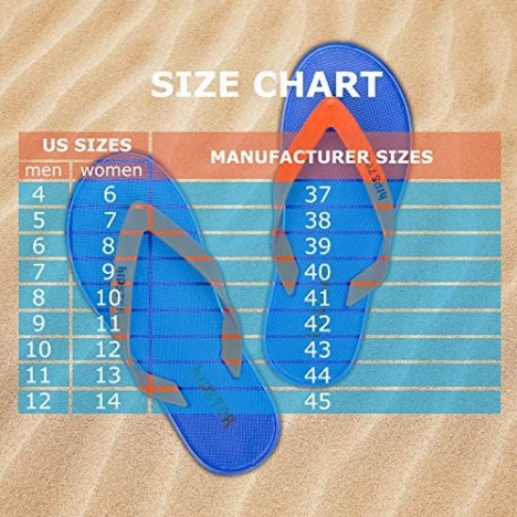 Dune-Ast Men’s Women’s Flip Flop Sandals Soft Cushion Footbed for Summer Beach – Boy’s Girl’s Non Slip Pool Shower Slides - Durable Slippers for Home